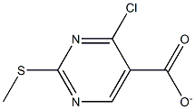 4-chloro-2-(Methylthio)pyriMidine-5-carboxylate Struktur