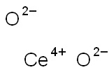 Cerium (IV) oxide (precipitated, uncoated, cubic) Struktur