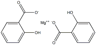 MagnesiuM salicylic acid Struktur