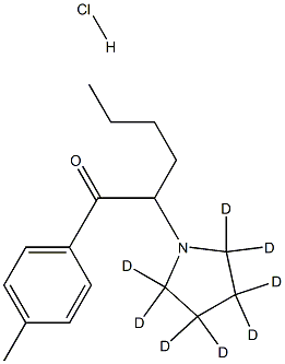 4'-Methyl-2-(1-pyrrolidinyl-d8)hexanophenone Hydrochloride Struktur