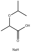 sodium 2-isopropoxypropanoate Struktur