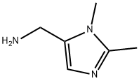 [(1,2-Dimethyl-1H-imidazol-5-yl)methyl]amine dihydrochloride Struktur