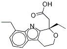 (S)-(+)-Etodolac-d3 Struktur