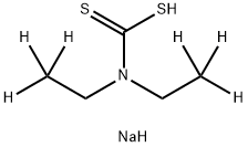 Diethyldithiocarbamic Acid-d10 Sodium Salt Trihydrate Struktur