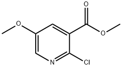 Methyl 2-Chloro-5-Methoxynicotinate Struktur