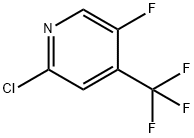 2-Chloro-5-fluoro-4-(trifluoroMethyl)pyridine Struktur