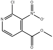 Methyl 2-chloro-3-nitropyridine-4-carboxylate Struktur