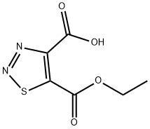 5-(Ethoxycarbonyl)-1,2,3-thiadiazole-4-carboxylic acid Struktur