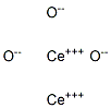 CeriuM oxide stabilized zirconia Struktur