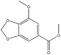 3,4-Methylendioxy-5-Methox-Benzoic acid Methylester Struktur