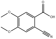 2-cyano-4,5-dimethoxybenzoic acid Struktur