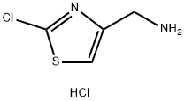 (2-Chlorothiazol-4-yl)methanamine hydrochloride Struktur