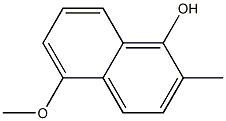 5-methoxy-2-methyl-naphthalen-1-ol Struktur