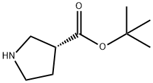 (R)-tert-butyl pyrrolidine-3-carboxylate Struktur