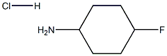 4-Fluoro-cyclohexylamine hydrochloride Struktur