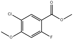 Methyl 5-chloro-2-fluoro-4-methoxybenzoate Struktur