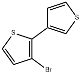 3-BROMO-2,3-BITHIOPHENE Structure