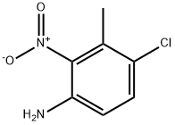 4-chloro-3-methyl-2-nitroaniline Struktur