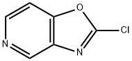 2-Chlorooxazolo[4,5-c]pyridine Struktur