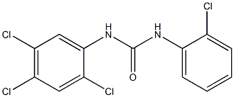 1-(2-CHLOROPHENYL)-3-(2,4,5-TRICHLOROPHENYL)UREA Struktur