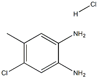 4-Chloro-5-methylbenzene-1,2-diamine hydrochloride Struktur