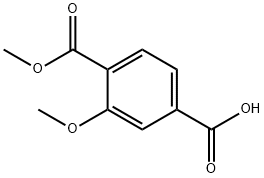 3-methoxy-4-(methoxycarbonyl)benzoic acid Struktur