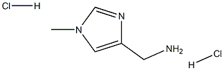 (1-methyl-1H-imidazol-4-yl)methanamine dihydrochloride Struktur