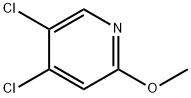 4,5-dichloro-2-methoxypyridine Struktur