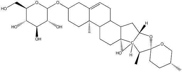 Glucopyranoside,(3beta,25R)-17-hydroxyspirost-5-en-3-yl Struktur