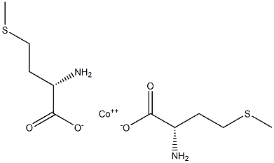 Methionine cobalt Struktur