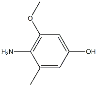 m-Cresol,  4-amino-5-methoxy-  (1CI) Struktur