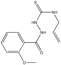 N-allyl-2-(2-methoxybenzoyl)hydrazinecarbothioamide Struktur