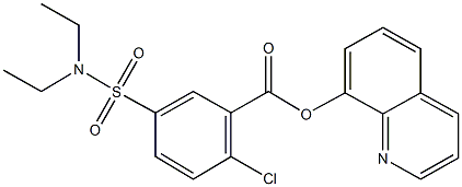 8-quinolinyl 2-chloro-5-[(diethylamino)sulfonyl]benzoate Struktur