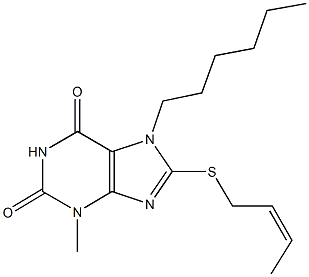 8-(2-butenylsulfanyl)-7-hexyl-3-methyl-3,7-dihydro-1H-purine-2,6-dione Struktur