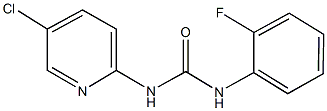 N-(5-chloro-2-pyridinyl)-N'-(2-fluorophenyl)urea Struktur