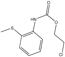 2-chloroethyl 2-(methylsulfanyl)phenylcarbamate Struktur