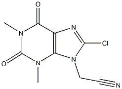 (8-chloro-1,3-dimethyl-2,6-dioxo-1,2,3,6-tetrahydro-9H-purin-9-yl)acetonitrile Struktur