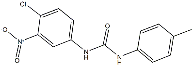 N-{4-chloro-3-nitrophenyl}-N'-(4-methylphenyl)urea Struktur