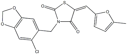 3-[(6-chloro-1,3-benzodioxol-5-yl)methyl]-5-[(5-methyl-2-furyl)methylene]-1,3-thiazolidine-2,4-dione Struktur