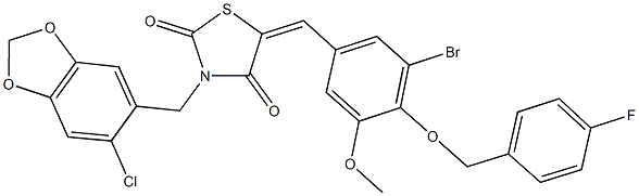 5-{3-bromo-4-[(4-fluorobenzyl)oxy]-5-methoxybenzylidene}-3-[(6-chloro-1,3-benzodioxol-5-yl)methyl]-1,3-thiazolidine-2,4-dione Struktur