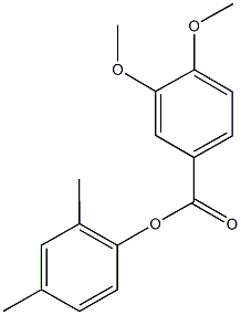 2,4-dimethylphenyl 3,4-dimethoxybenzoate Struktur