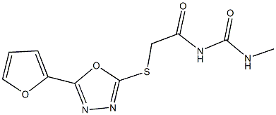 N-({[5-(2-furyl)-1,3,4-oxadiazol-2-yl]sulfanyl}acetyl)-N'-methylurea Struktur