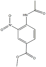 methyl 4-(acetylamino)-3-nitrobenzoate Struktur