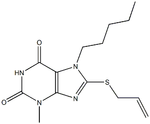 8-(allylsulfanyl)-3-methyl-7-pentyl-3,7-dihydro-1H-purine-2,6-dione Struktur