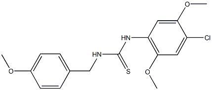 N-(4-chloro-2,5-dimethoxyphenyl)-N'-(4-methoxybenzyl)thiourea Struktur