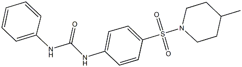 N-{4-[(4-methylpiperidin-1-yl)sulfonyl]phenyl}-N'-phenylurea Struktur