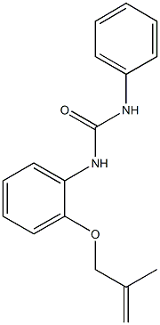 N-{2-[(2-methyl-2-propenyl)oxy]phenyl}-N'-phenylurea Struktur