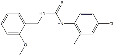 N-(4-chloro-2-methylphenyl)-N'-(2-methoxybenzyl)thiourea Struktur