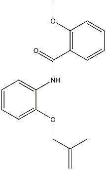 2-methoxy-N-{2-[(2-methyl-2-propenyl)oxy]phenyl}benzamide Struktur