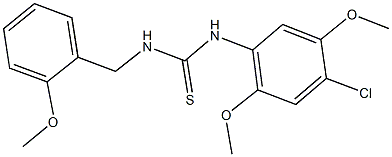 N-(4-chloro-2,5-dimethoxyphenyl)-N'-(2-methoxybenzyl)thiourea Struktur